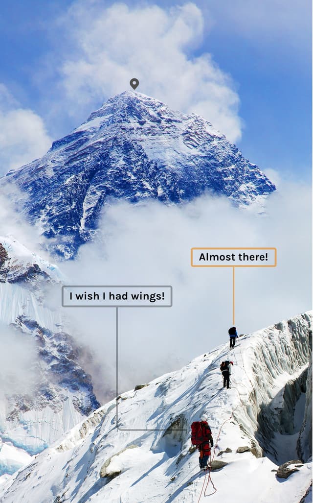 Explorers approaching summit